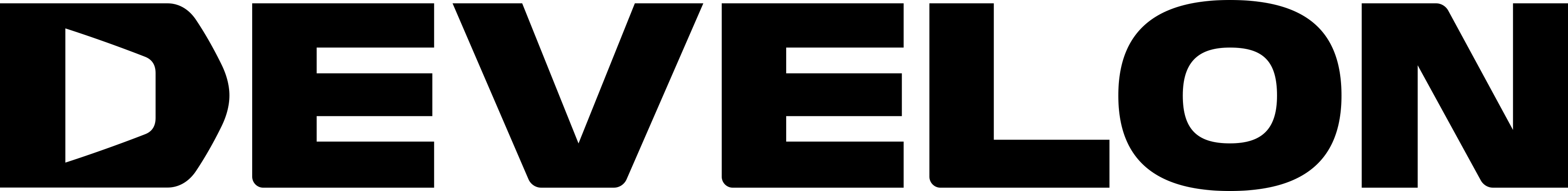Develon